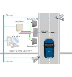 System "Car checkpoint "