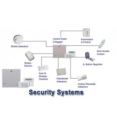 Secuirty Systems